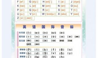 26个英文字母对应的音标读法